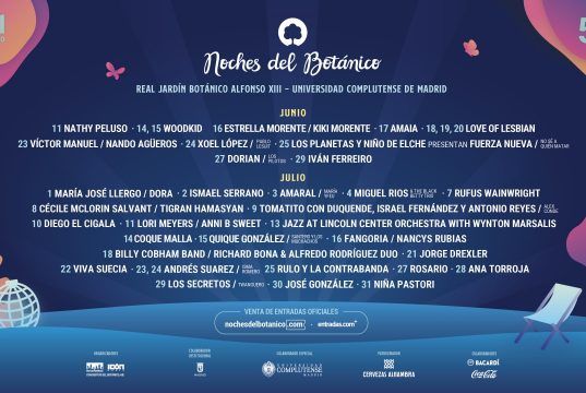 Noches del Botánico 2021