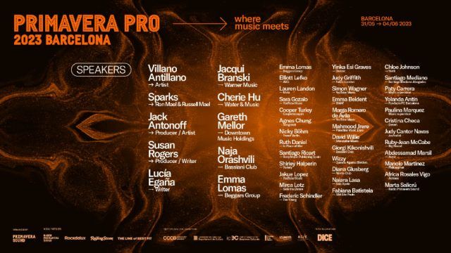 Charlas Primavera 2023 Primavera Pro